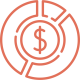 budget-management-cdm budget-management-cdm